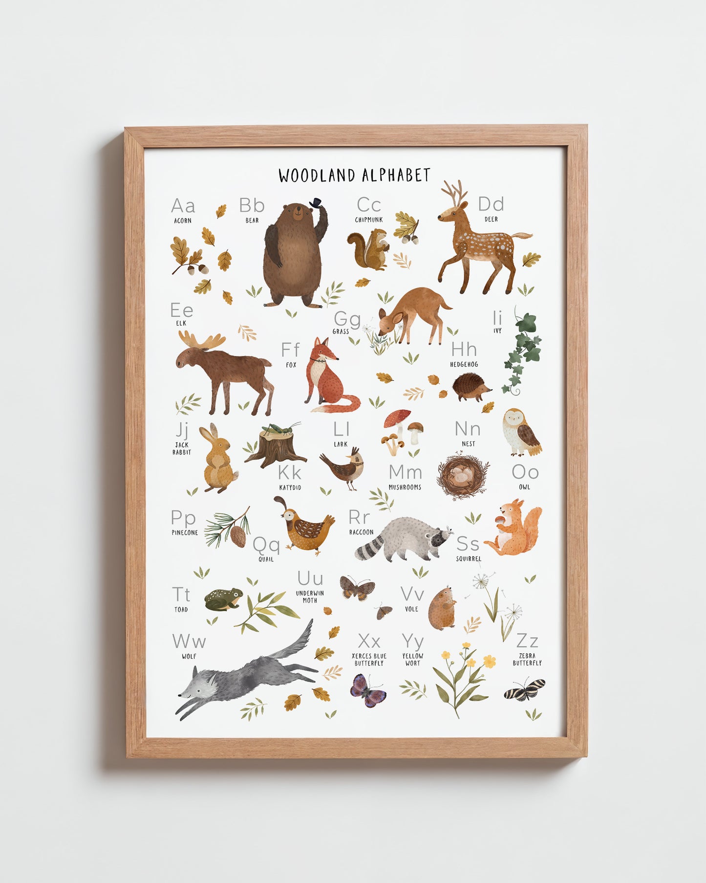 Little Woodland Companions_ İngilizce Alfabe Posteri